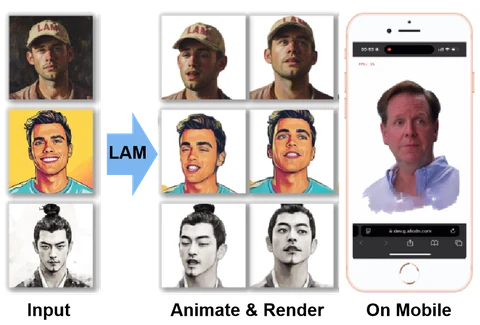 Portrait inputs, animated head renderings, and a head-avatar demonstration on a phone.