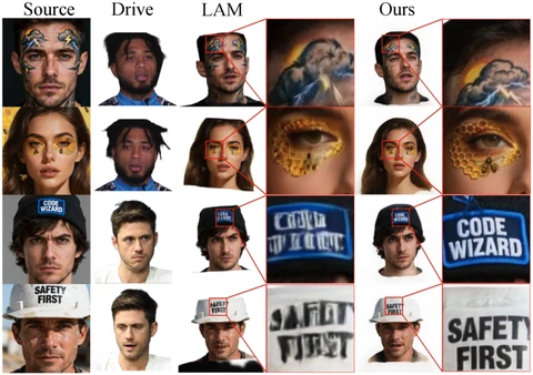 Driven avatar comparisons with enlarged details of facial paint, eye makeup, and text on hats.